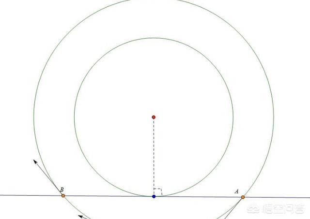 土星加入逆行行列，三星逆行下十二星座应如何应对？