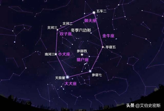 夜空中最亮的十颗星分别是哪些？距离地球有多远？